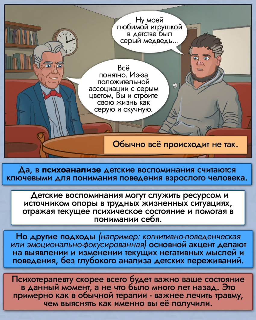 Все проблемы из детства?