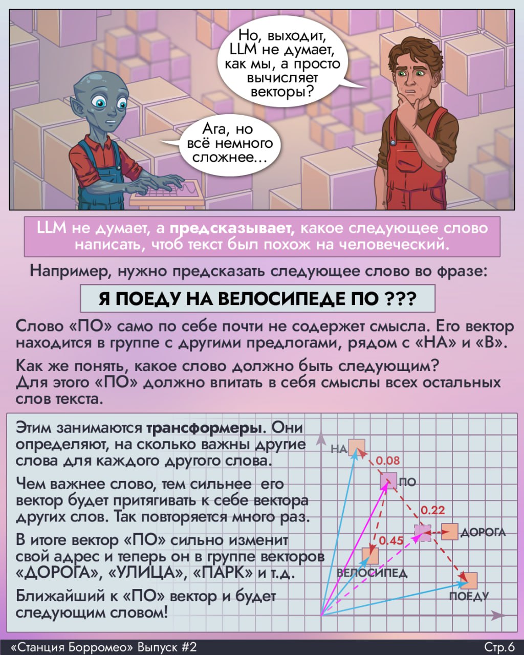 Вектория