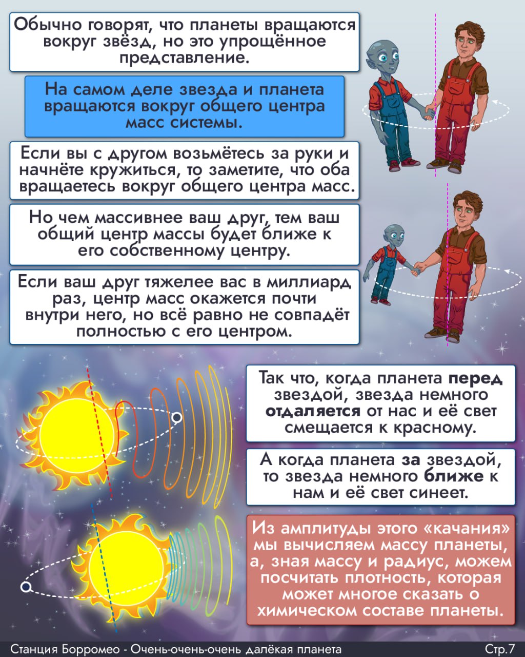 Работа над ошибками