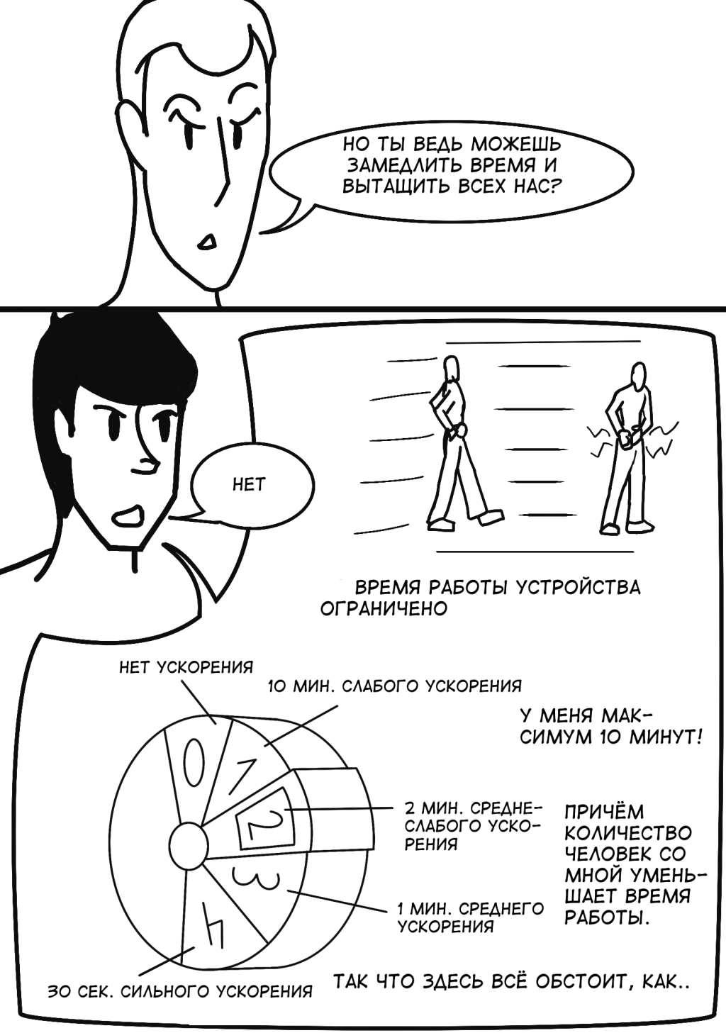 Комикс Спидстер: выпуск №125