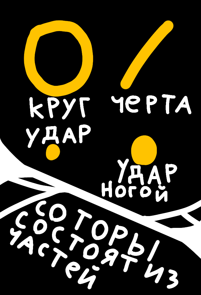 Основы #Круг, черта, удар, удар ногой#