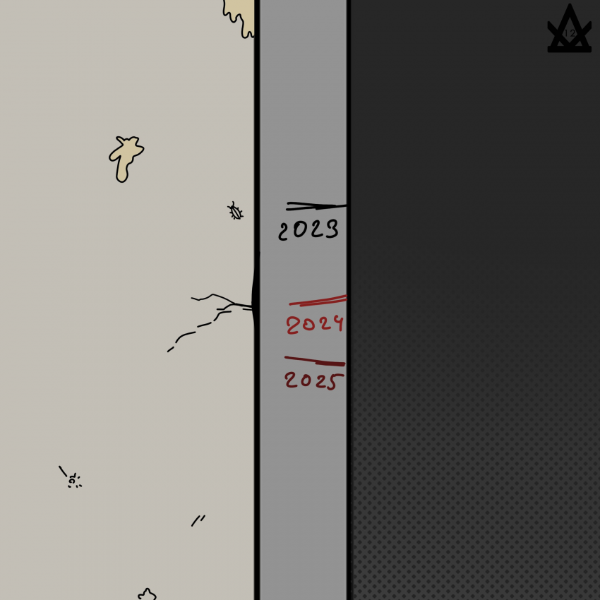 Отрицательный рост