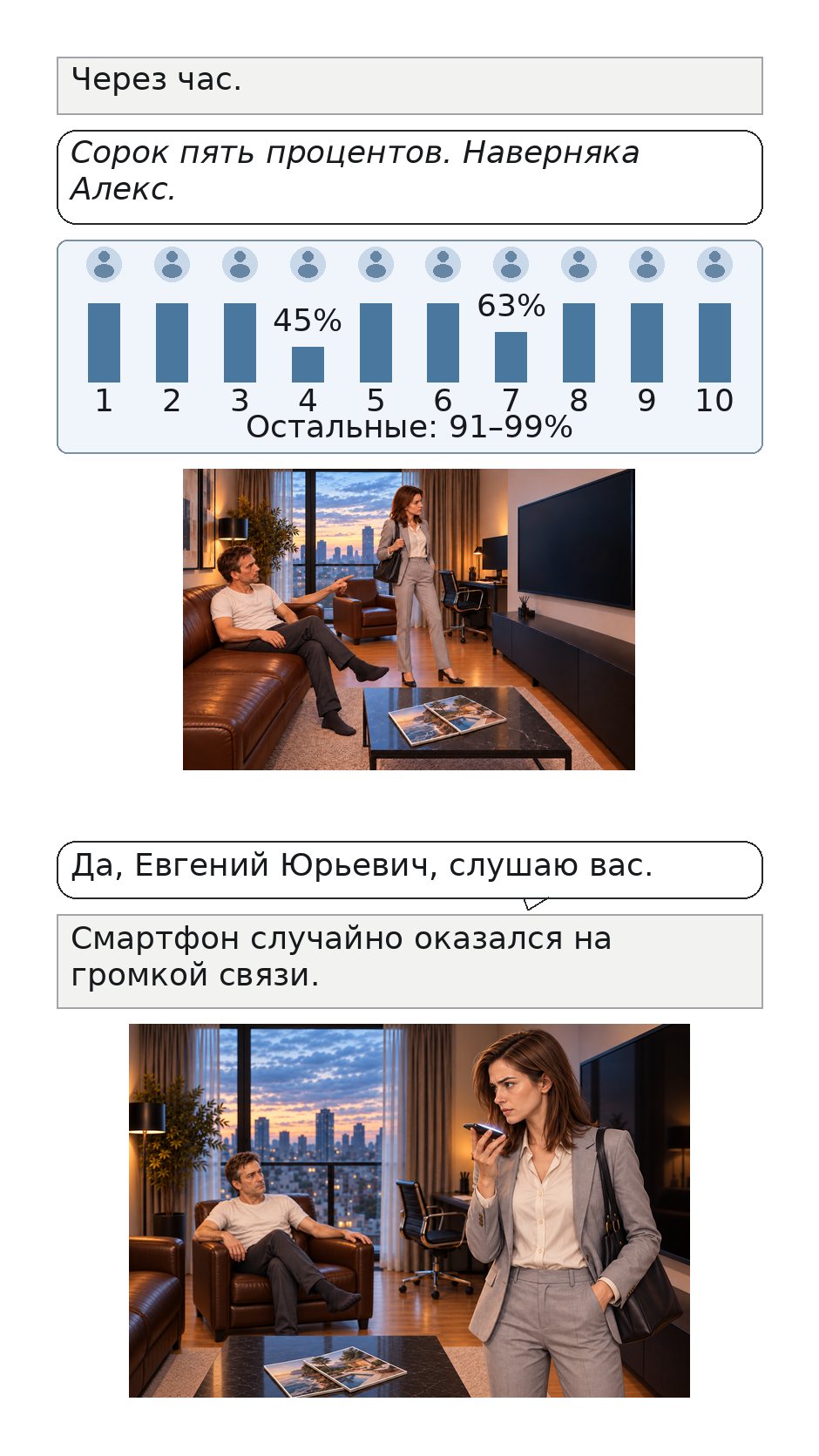Комикс Эволюционный скачок: выпуск №36