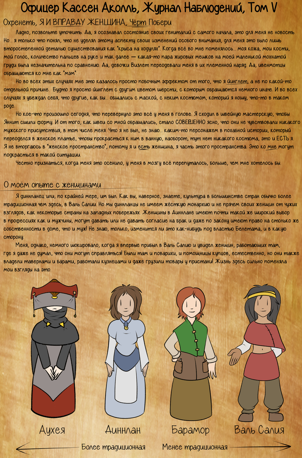 Out-of-Placers: страница 203 (1/2)