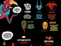 Превью выпуска №254