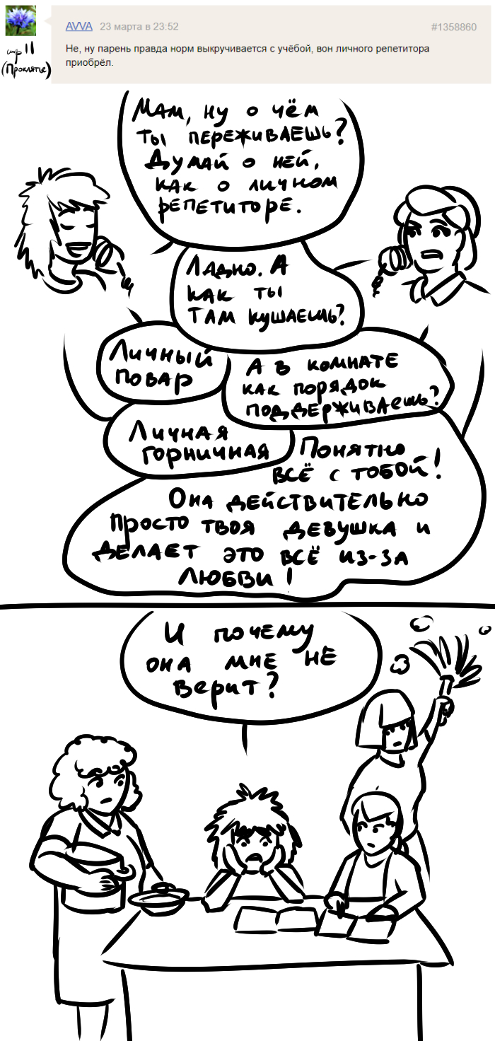 Комикс Голосовалка комиксов Линкс и Проклятье: выпуск №556