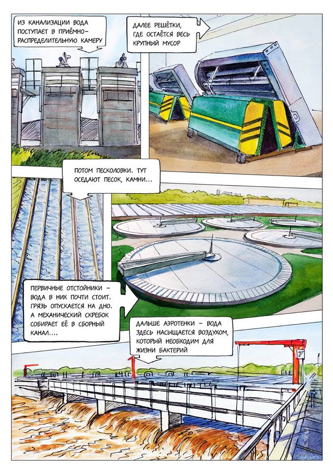 Комикс Путешествие воды через Москву: выпуск №12