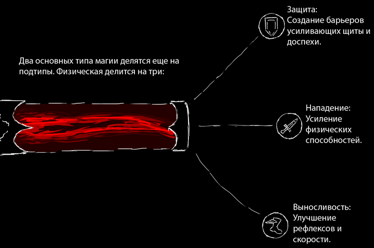 Комикс Silentium: выпуск №110