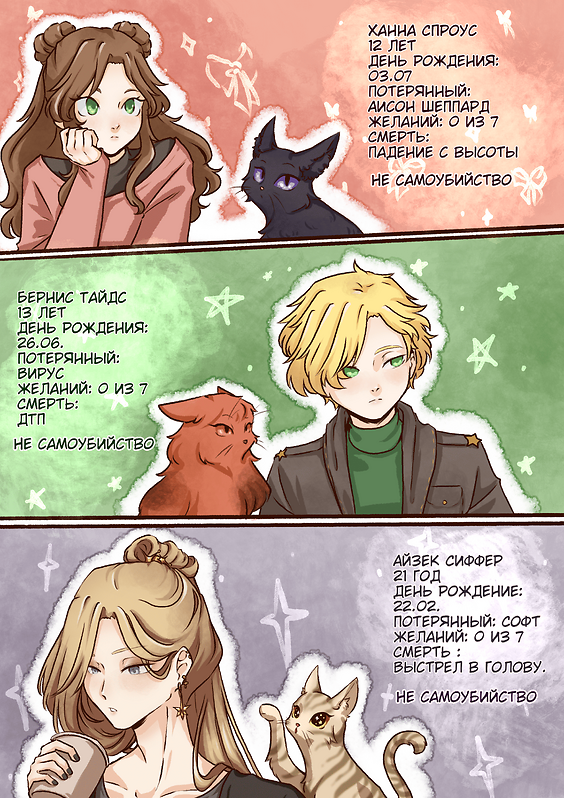 Комикс 7 Желаний: выпуск №379