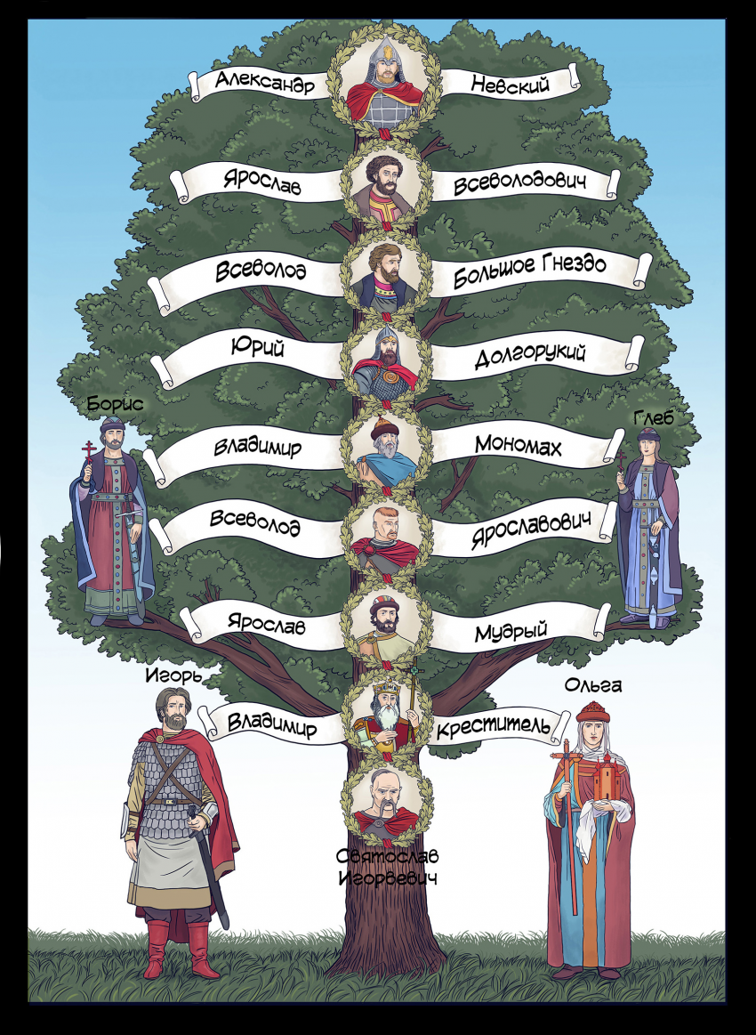 Комикс Cв.князь Александр Невский.: выпуск №4