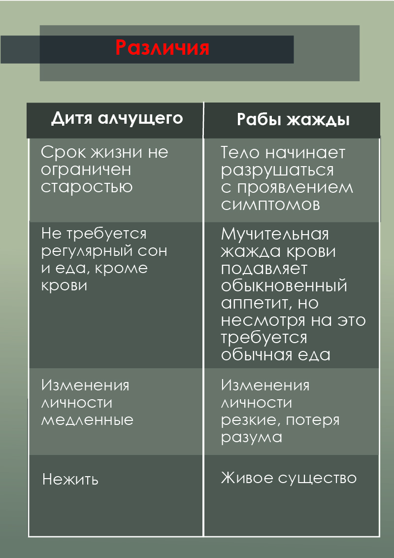 Комикс Загадочный призыватель и Храм Равновесия: выпуск №386