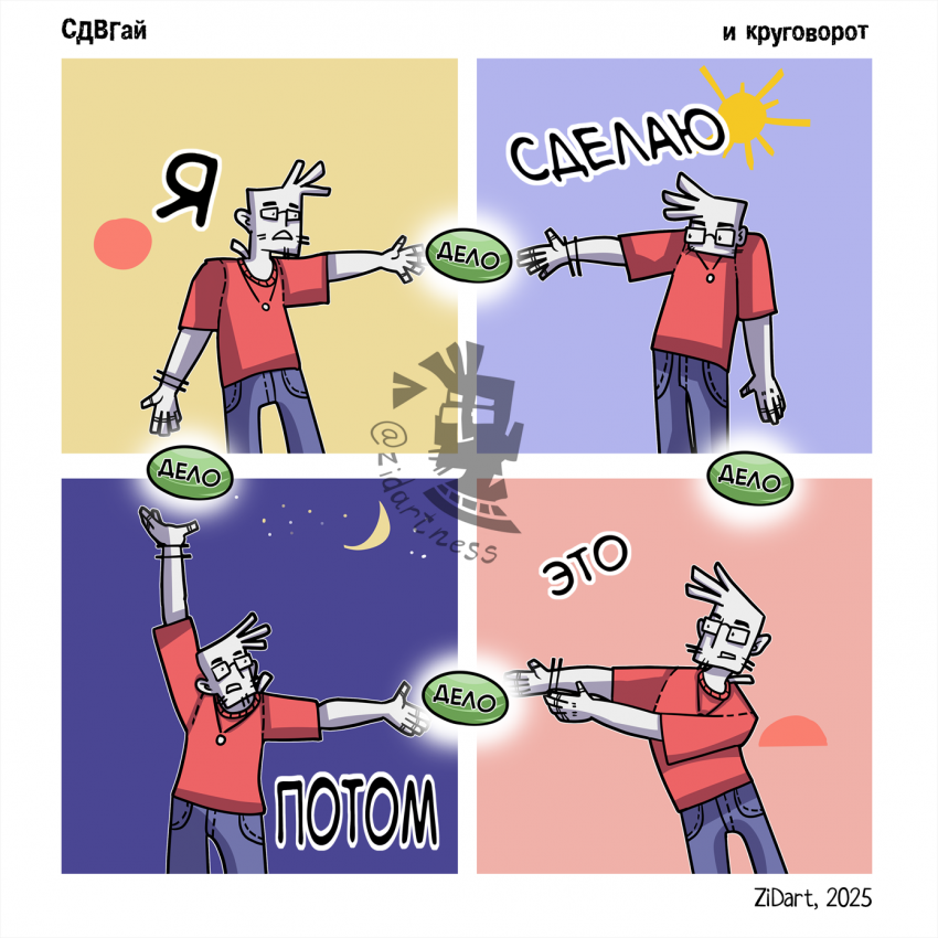 Круговорот