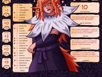 Превью выпуска №145