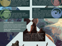 Превью выпуска №6