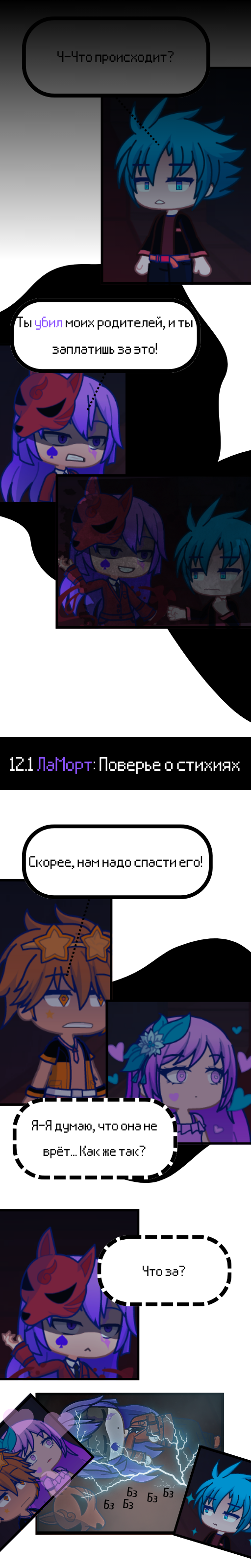 Глава 12