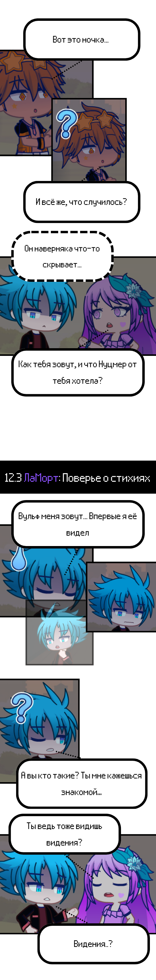 Глава 12.3