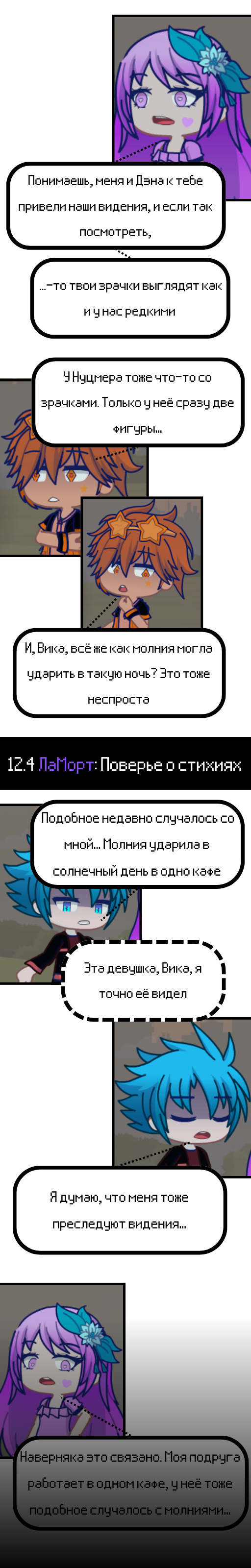 Глава 12.4