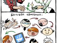 Превью выпуска №22