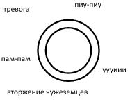 Превью выпуска №28
