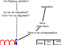 Превью выпуска №51