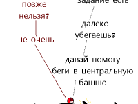 Превью выпуска №66