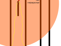 Превью выпуска №87