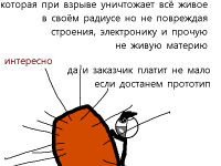 Превью выпуска №125