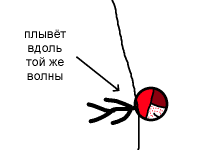 Превью выпуска №128