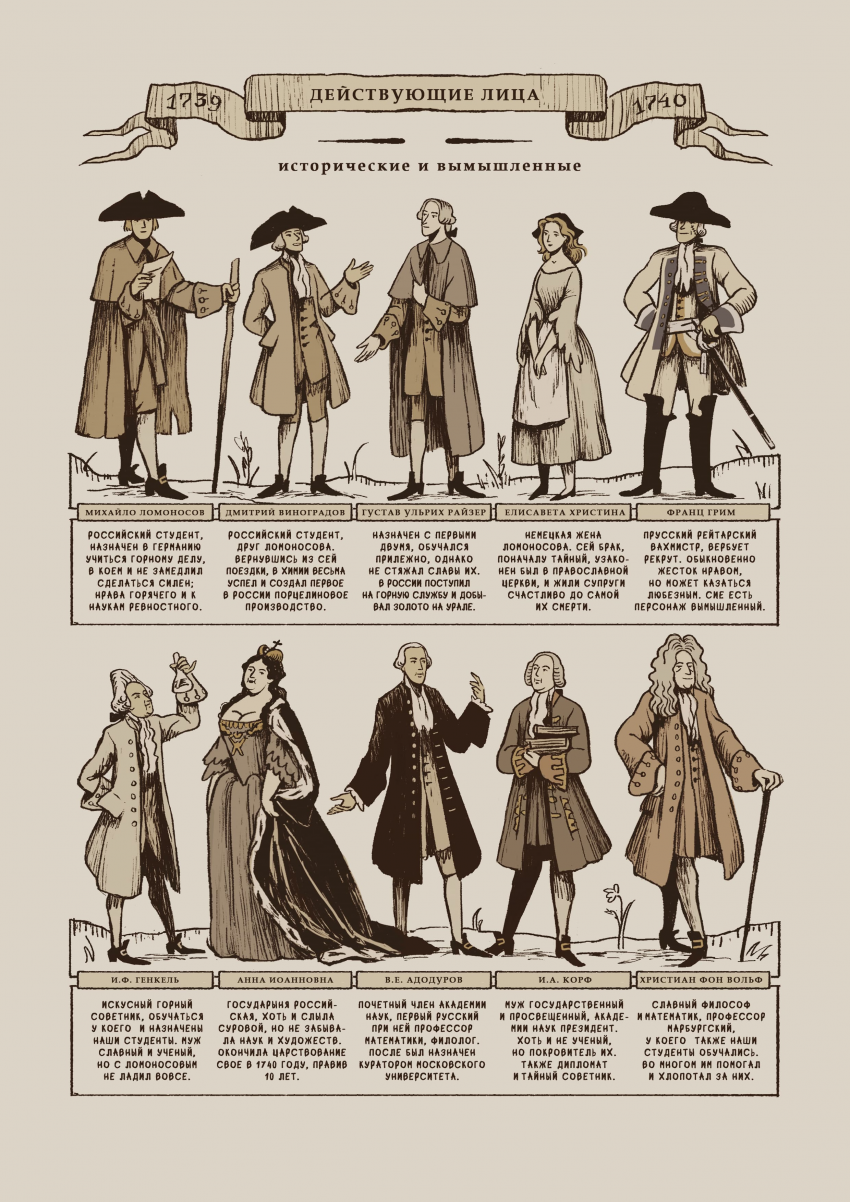 Комикс Некоторые из приключений, бывших с русским студентом Михайло Ломоносовым в германских землях: выпуск №4