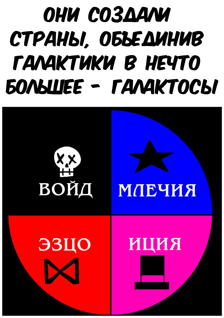 Комикс Космополит: выпуск №11