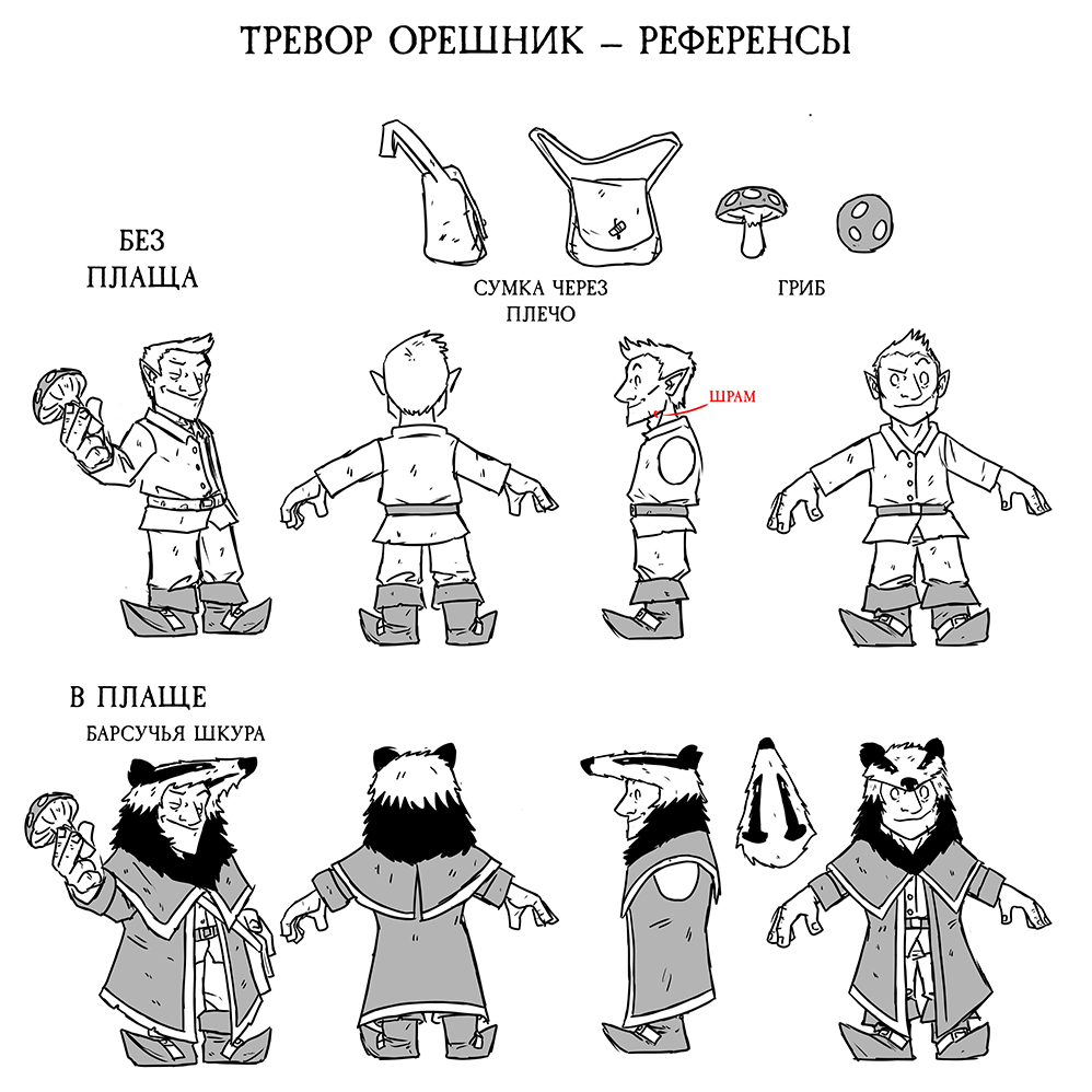 Тревор Орешник — референсы костюма