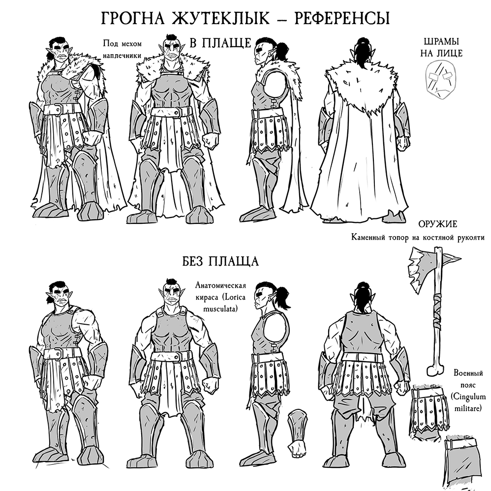 Грогна Жутеклык — референсы костюма
