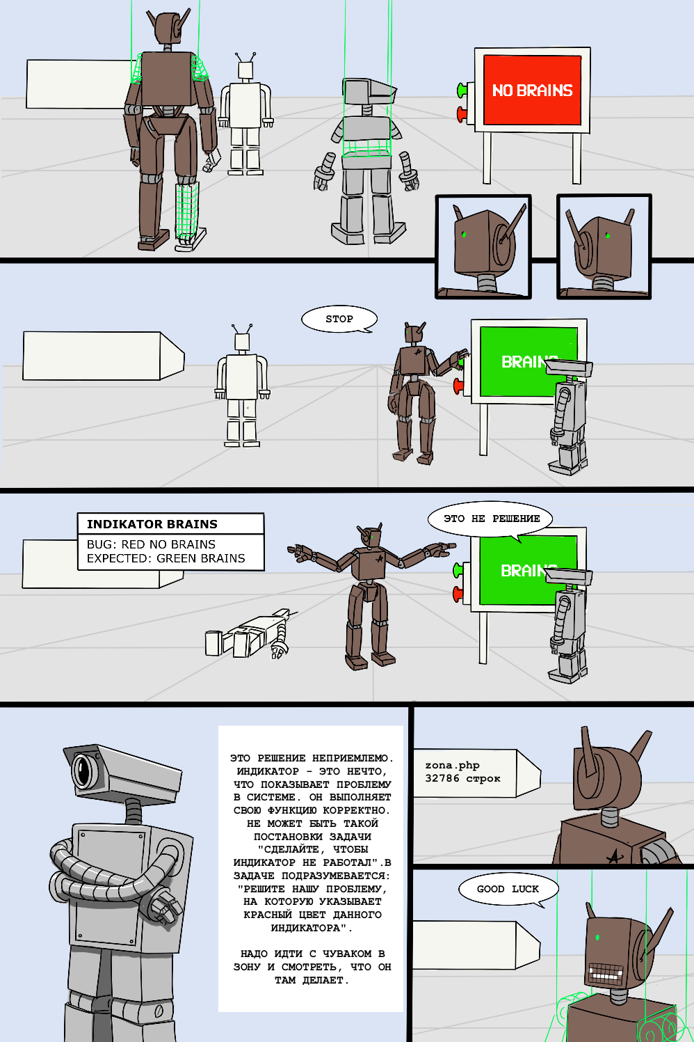 Комикс Мир роботов: выпуск №260