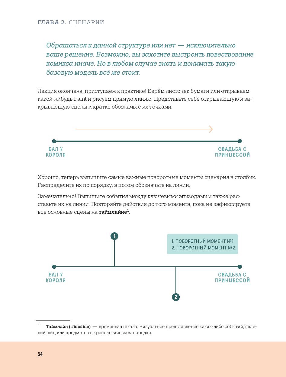 Комикс Как создать комикс. Пошаговая инструкция: выпуск №9