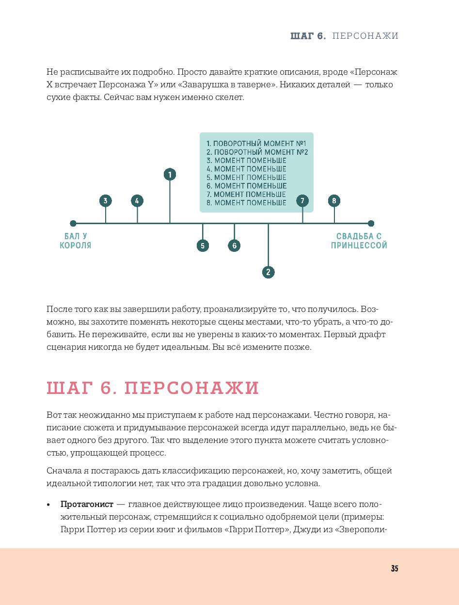 Комикс Как создать комикс. Пошаговая инструкция: выпуск №10