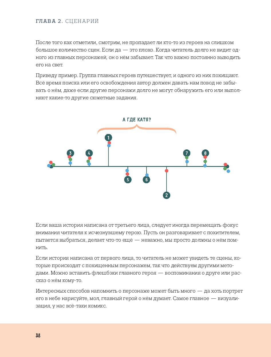 Комикс Как создать комикс. Пошаговая инструкция: выпуск №13