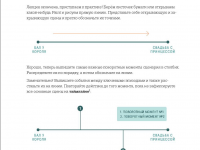 Превью выпуска №9