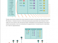 Превью выпуска №12