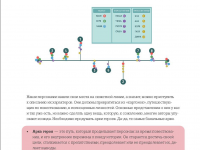 Превью выпуска №15