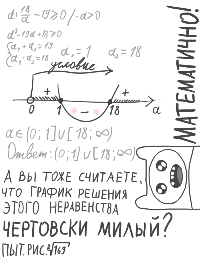 13: Жертва экзаменов