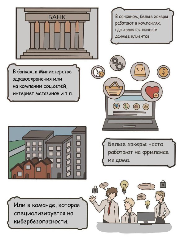 Комикс В мире IT-профессий: выпуск №5
