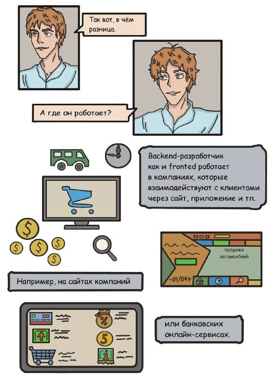 Комикс В мире IT-профессий: выпуск №17