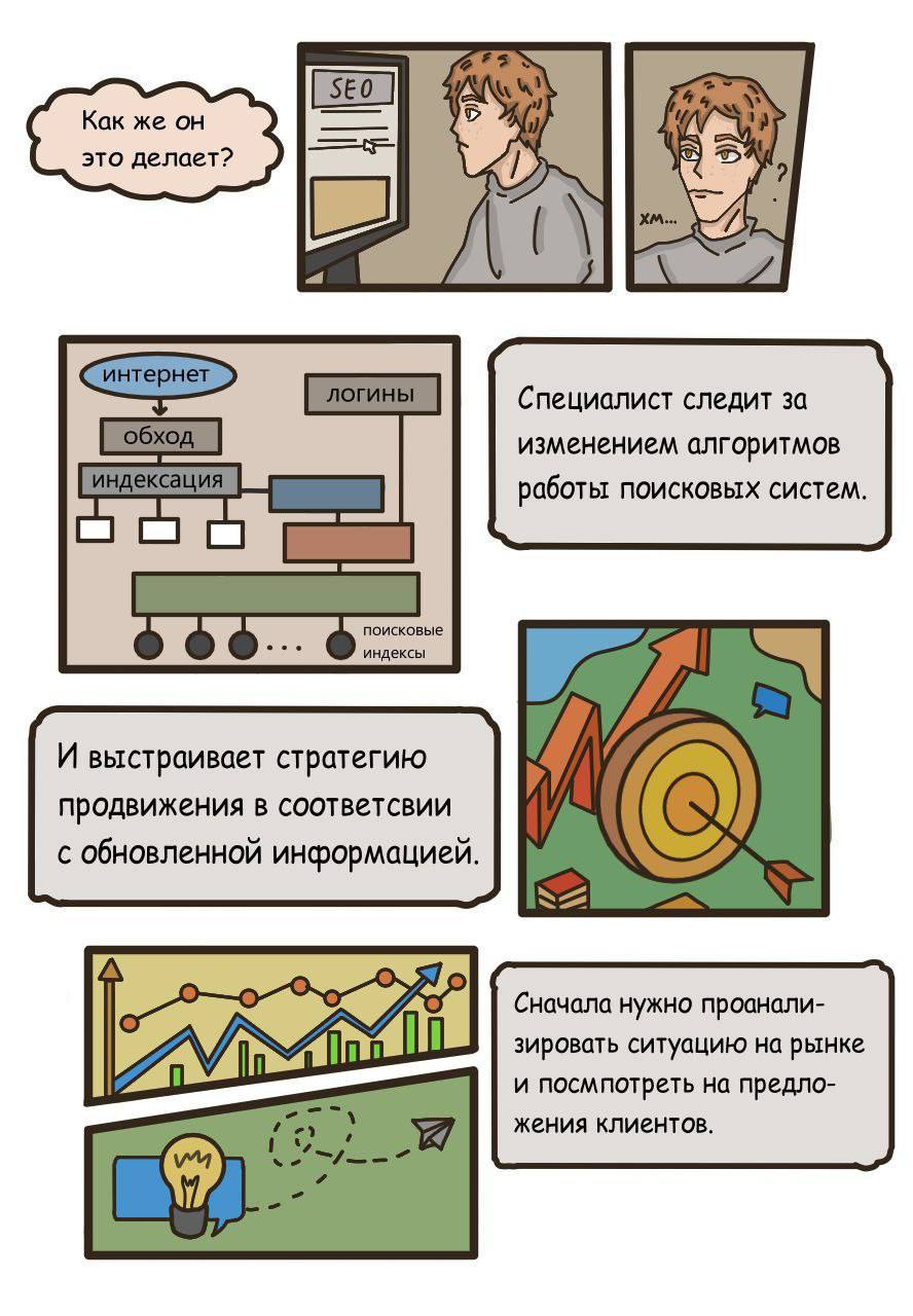 Комикс В мире IT-профессий: выпуск №29