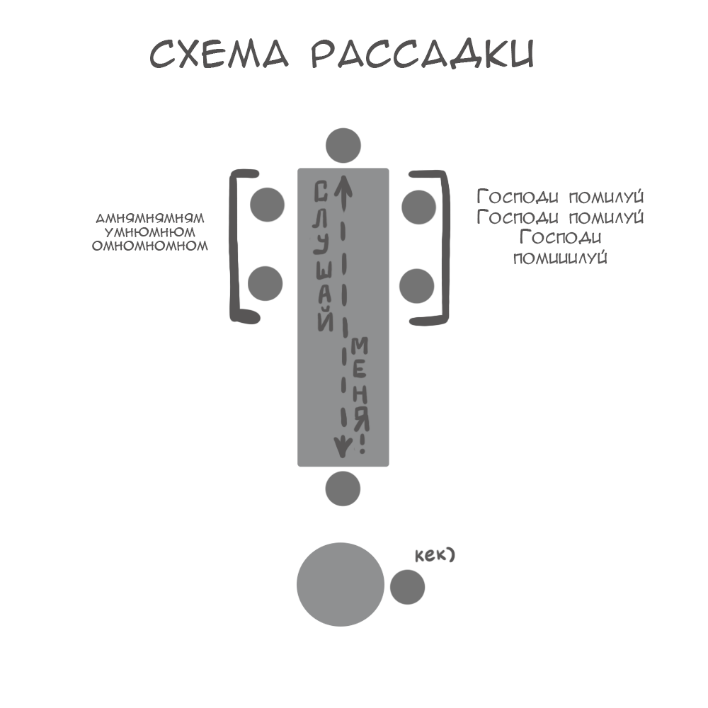 Комикс Kerbioria: выпуск №114