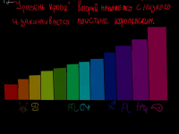 Превью выпуска №13