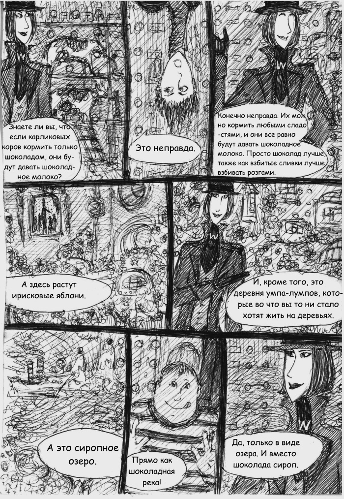 Комикс Вилли Вонка и Шоколадная Фабрика (Пародия): выпуск №72