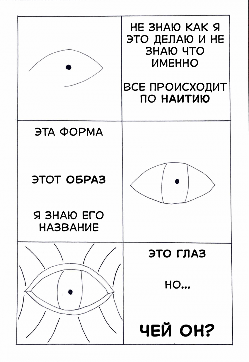 Глава 0 Пробуждение