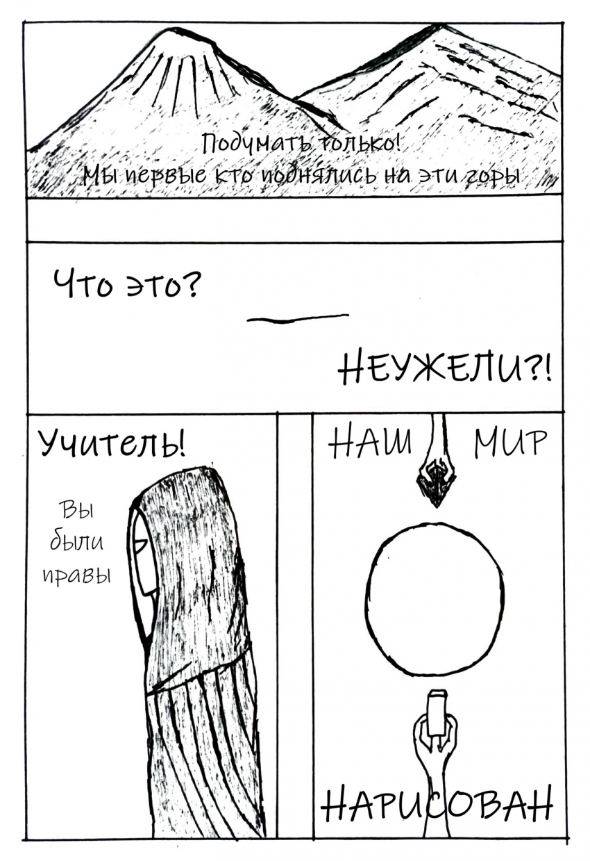 Глава 1 Первые штрихи