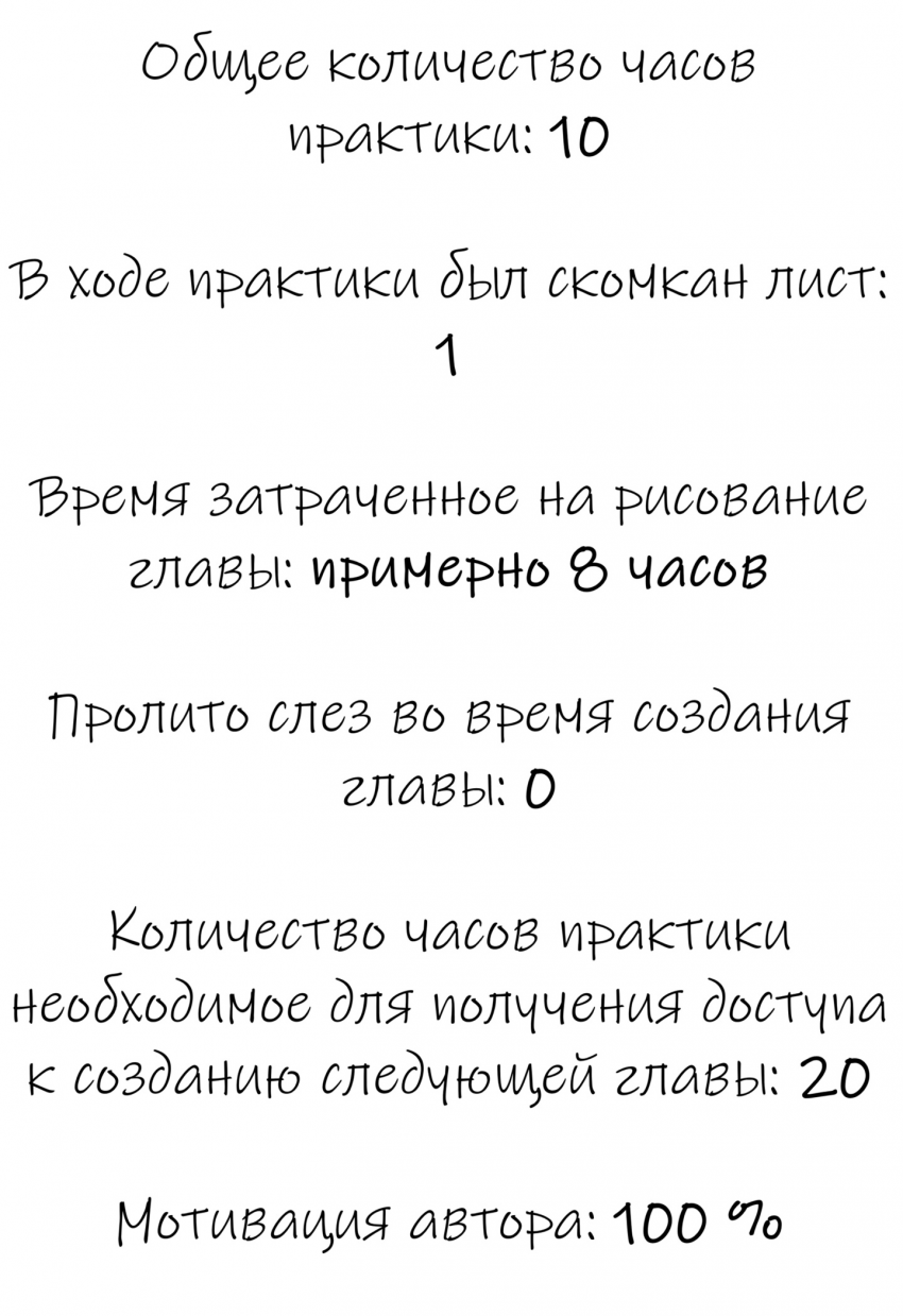 Глава 1 Первые штрихи