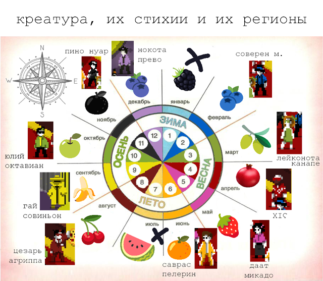 Комикс Радиолампа: выпуск №769